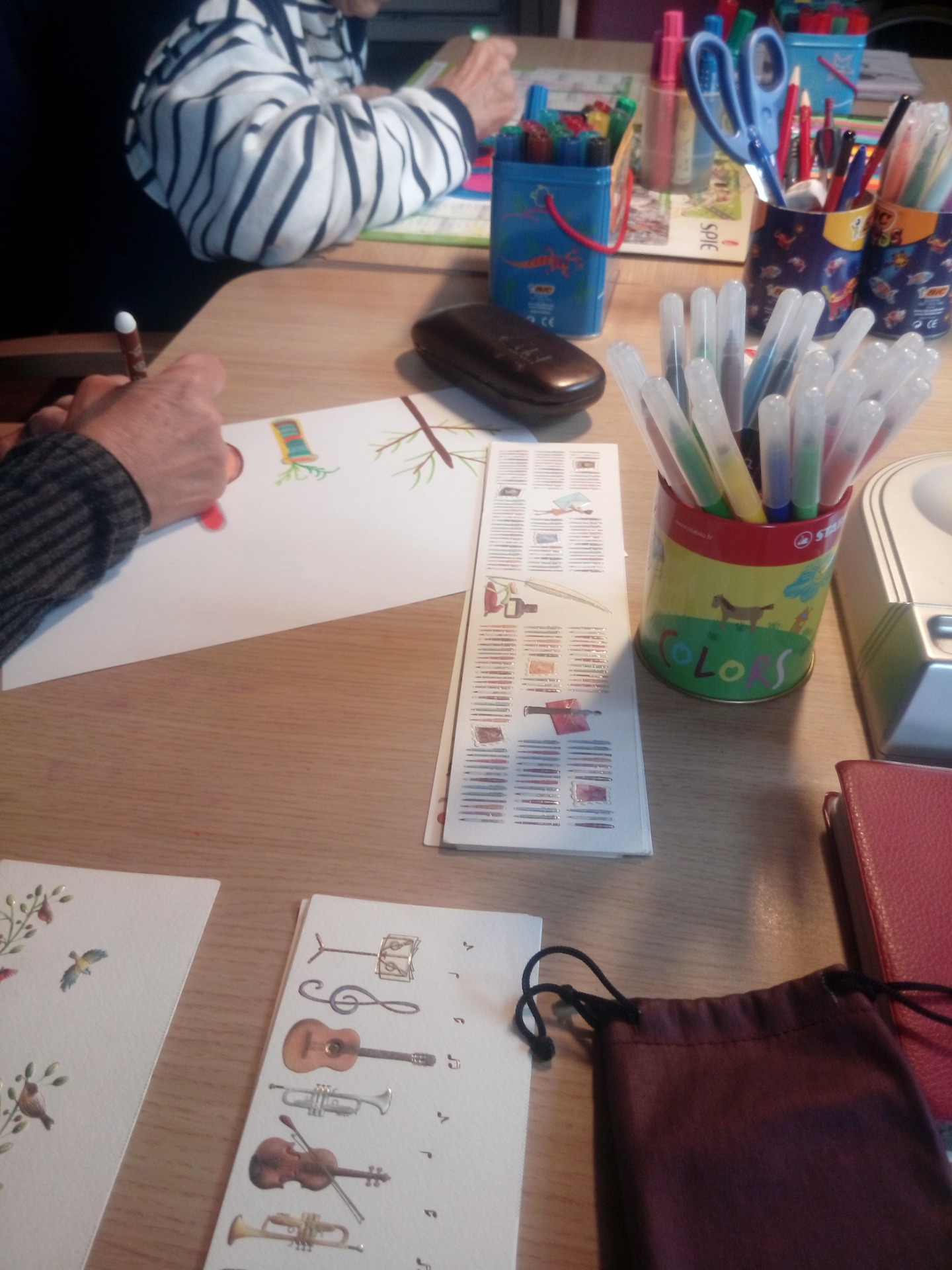 Concentration et application